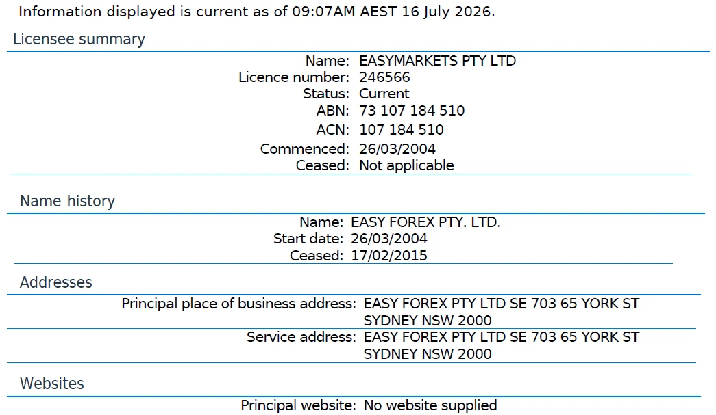 ASIC register record showing easyMarkets Pty Ltd holding current AFSL 246566, commenced 26 March 2004