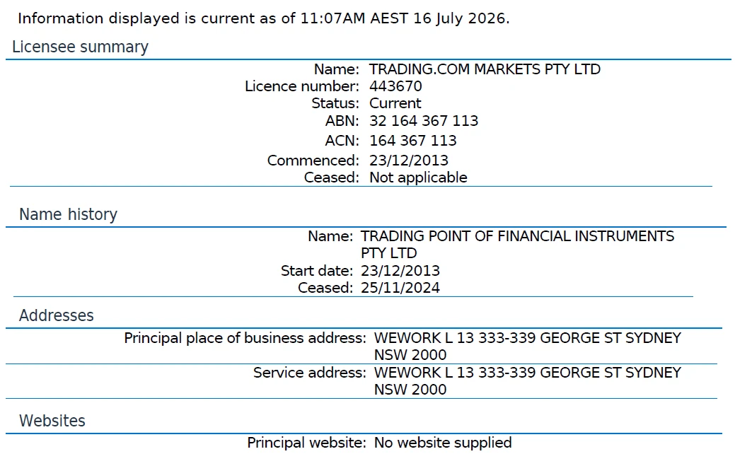 ASIC register record showing Trading.com Markets Pty Ltd holding current AFSL 443670, commenced 23 December 2013