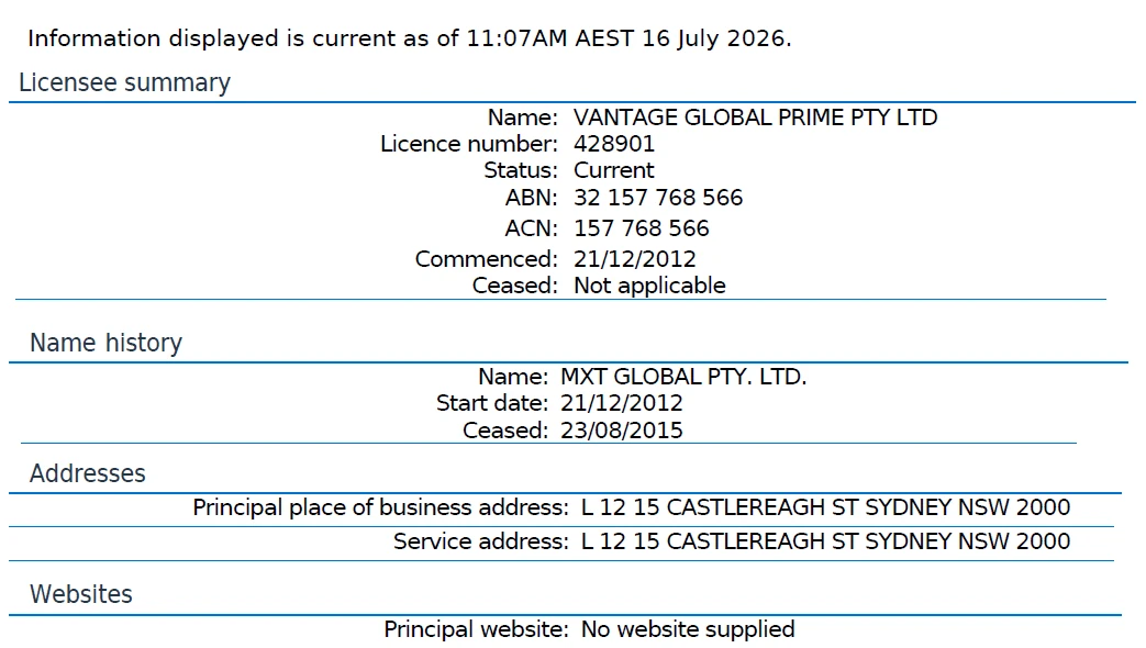 ASIC register record showing Vantage Global Prime Pty Ltd holding current AFSL 428901, commenced 21 December 2012