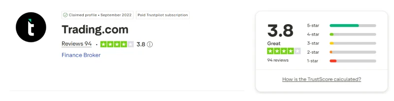 Trustpilot profile for Trading.com showing 3.8 out of 5 from 94 reviews, captured August 2026