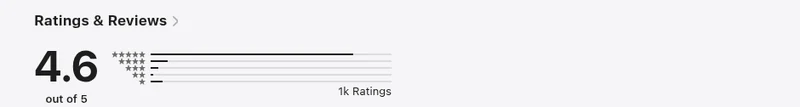 UAE App Store listing for XTB Online Investing showing 1k ratings averaging 4.7 out of 5, captured August 2026
