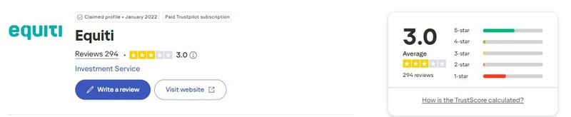 Trustpilot profile for Equiti showing 3.0 out of 5 from 294 reviews, captured August 2026