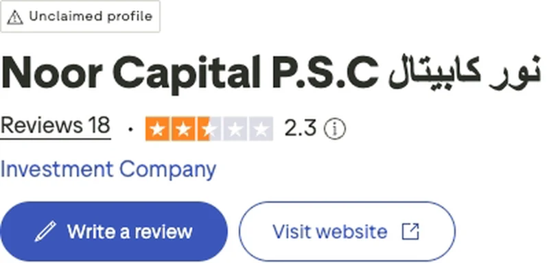 Trustpilot profile for Noor Capital showing 2.3 out of 5 from 18 reviews, captured August 2026